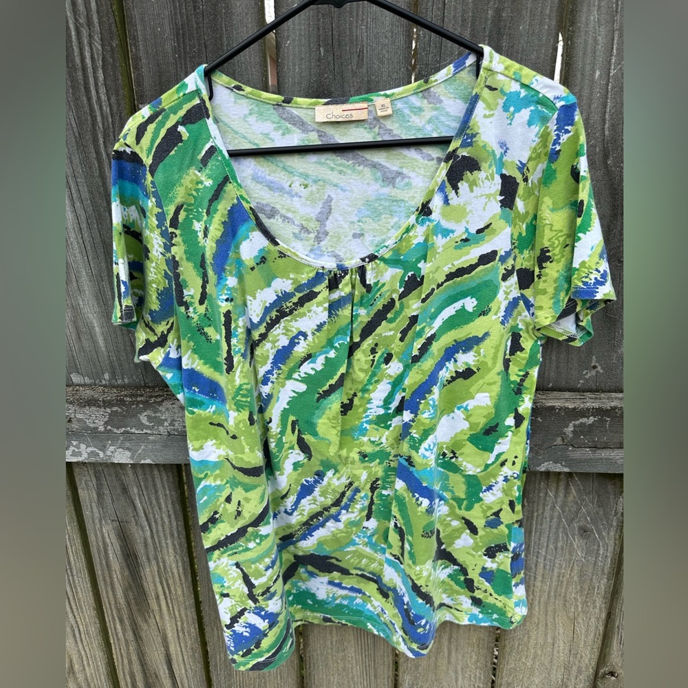 Choices top